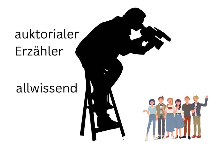 allwissender Erzähler